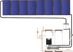 Solar hot water heating system. Phoenix modulating water heater with matching tank; solar drainback system and eight panels.