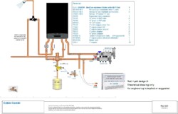 Combi boiler/water heater (tank not required) for a small radiant heating system within the size capabilities of the internal boiler pump. 1" headers. 85,000-150,000 BTU boiler. small home