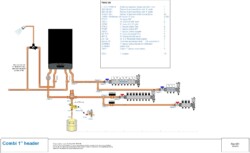 Combi boiler/water heater (tank is not required) for a small radiant heating system within the size capabilities of the internal boiler pump. 1" headers. 85,000-150,000 BTU boiler. Cabin or small home