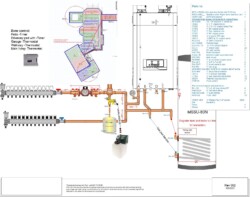 Home radiant heating system with snowmelt. The patio uses snowmelt, along with bridge walkway and garage. 85,000-150,000 BTU boiler
