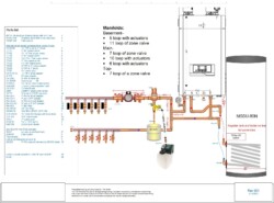 150,000-199,000 BTU boiler and tank for radiant floor and DHW. Tank on right, with 1¼" header and zone valves. Boiler has internal primary pump.
