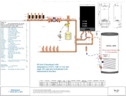 Boiler with indirect tank, ECM pump feeding five zone valves. 85,000-150,000 BTU boiler.