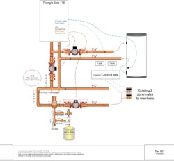 Primary-secondary plumbing with indirect tank, controlled by the boiler.